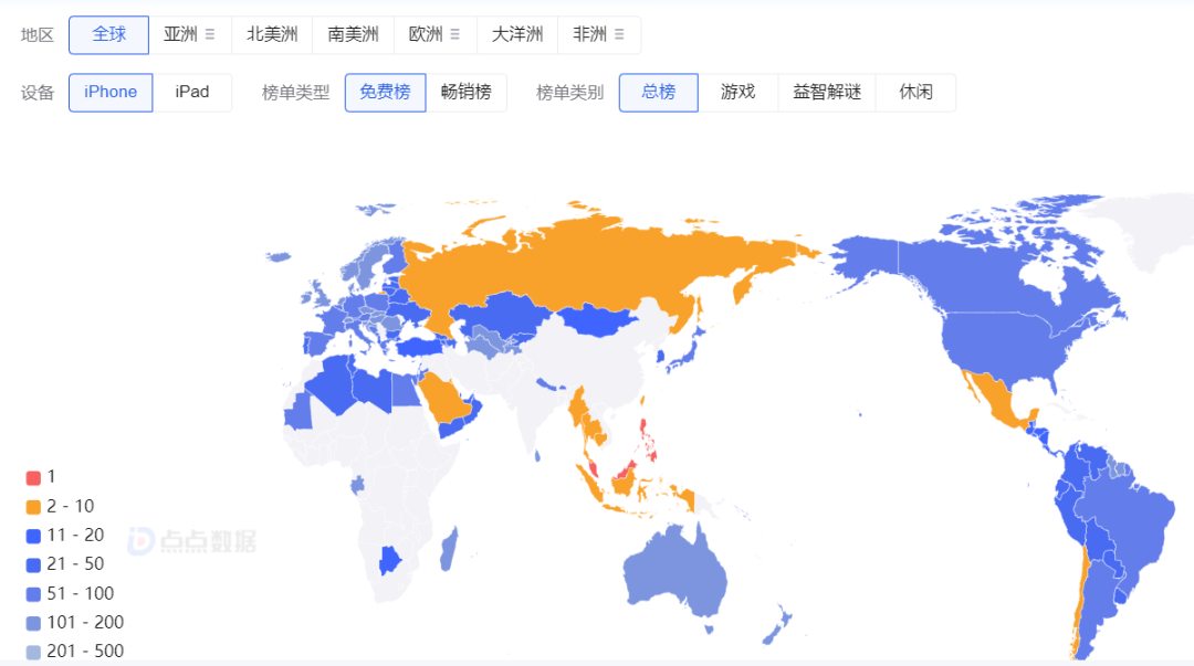 韩国制造商拥有最大的IP，但他们不能制作高流水游戏？